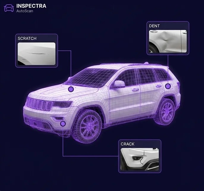 Inspectra Dijital Ekspertiz